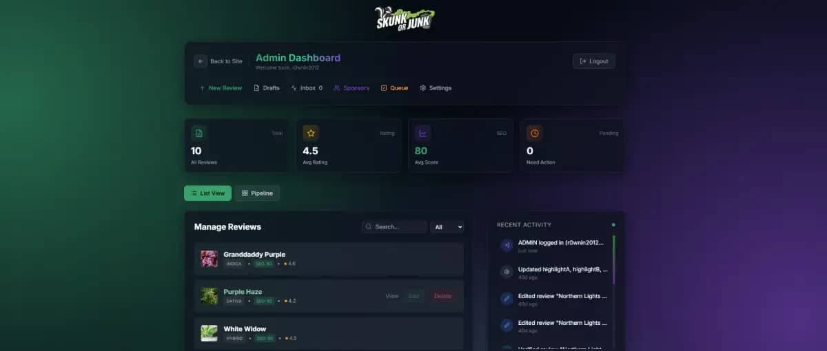 SKUNK OR JUNK - View 2